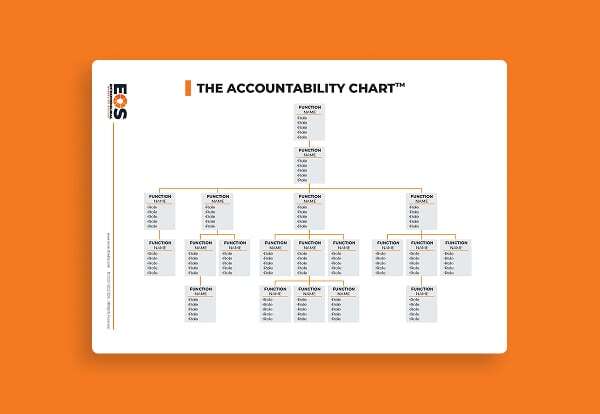 card-accountability-chart