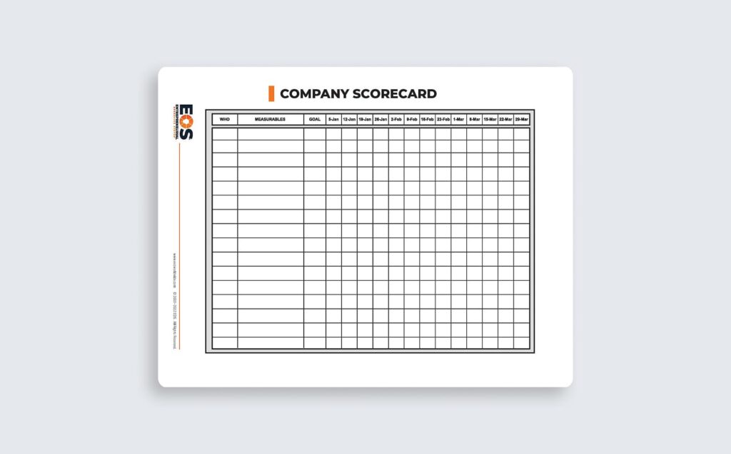 Scorecard showing weekly EOS metrics tracking business performance