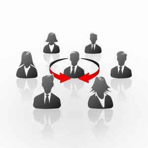 360 Degree Feedback