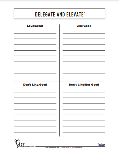 delegate and elevate worksheet