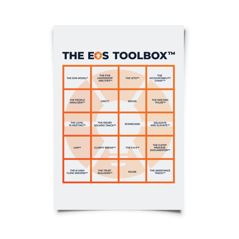 EOS Tools Overview: Organizational Checkup, Free Tools, Mobile App