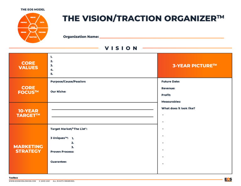Strong in six vision component eos worldwide